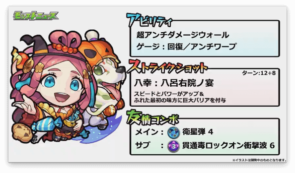 伏姫α性能