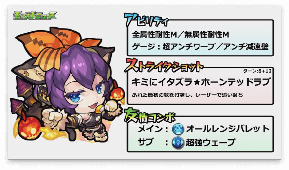 リボンα性能