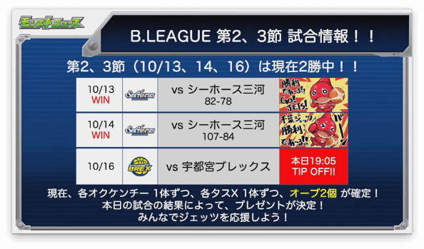 B.LEAGUE 情報