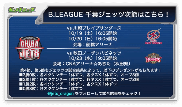 B.LEAGUE 情報2