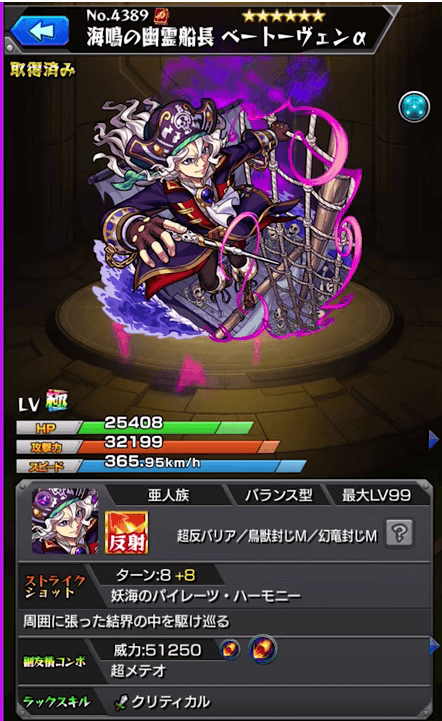 ベートーヴェンαステータス