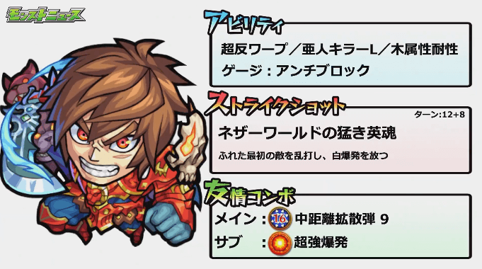 ギルガメッシュ獣神化ステータス