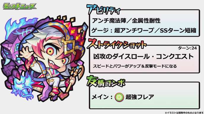 進化カエサルステータス