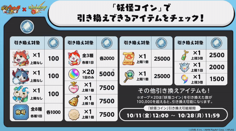 妖怪コインでアイテム引き換え