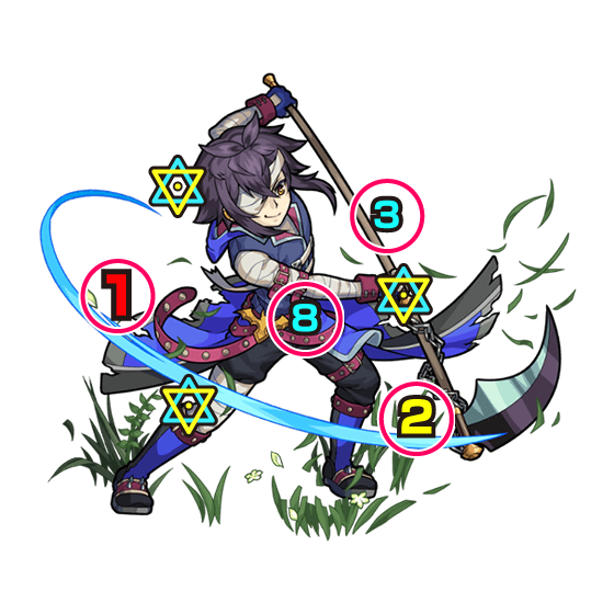 シュライミ 中ボス 画像