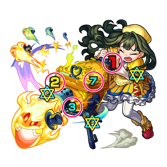 ジュジュアロメロ ボス