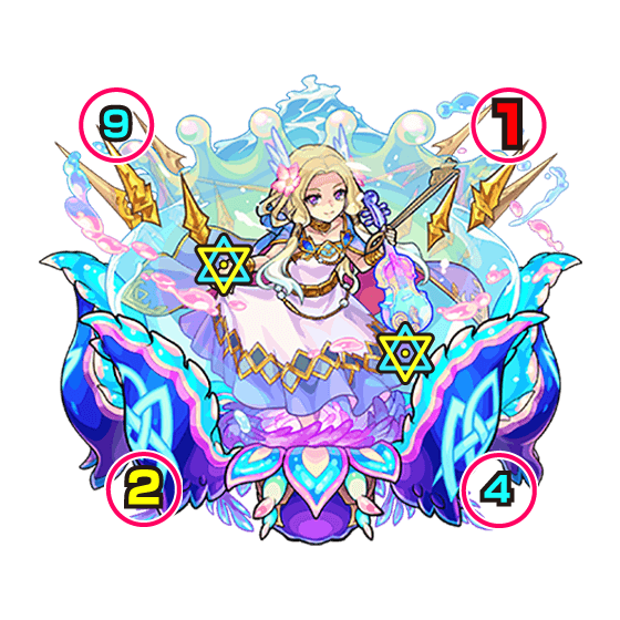 ティルナノーグ 中ボス