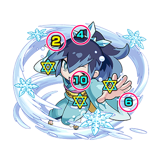 ふぶき姫 ボス 画像