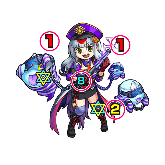 モンスト メア 中ボスの攻撃パターン