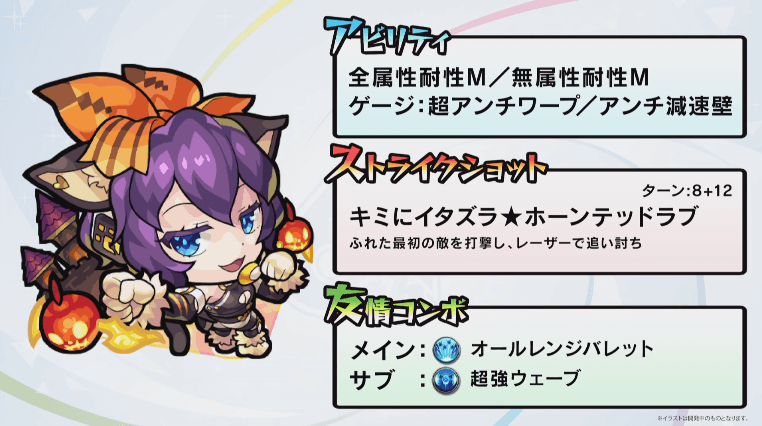 リボンα獣神化ステータス