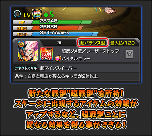 超戦型
