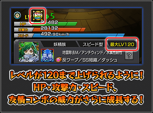 LV120上限