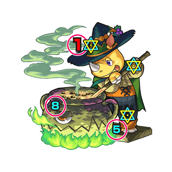 モンストタピルウ中ボス攻撃パターン