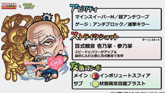 ネテロステータス