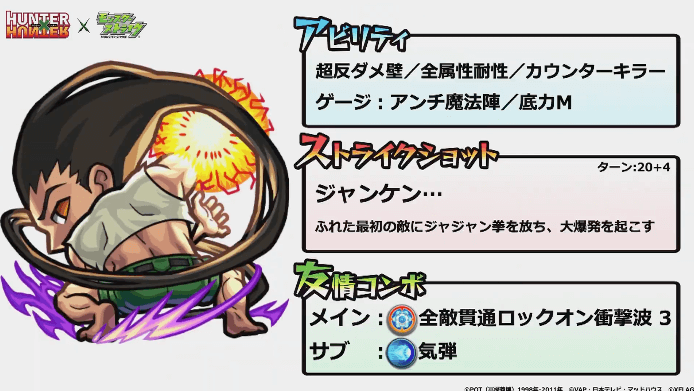 ゴン獣神化