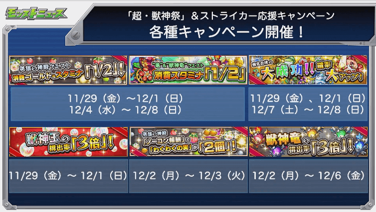 超獣神祭各種キャンペーン