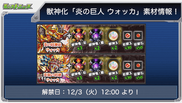 ウォッカ獣神化12/3(火)解禁