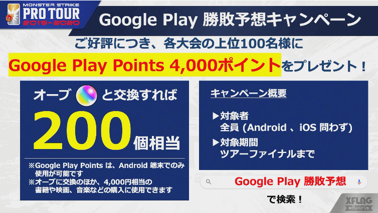 Google Play勝敗予想キャンペーン(Androidのみ)