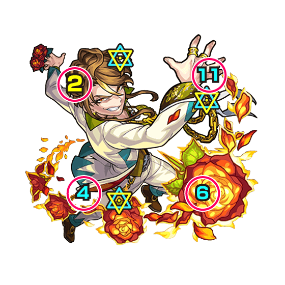 伊東甲子太郎 中ボス