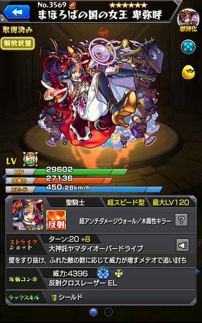 6位 卑弥呼