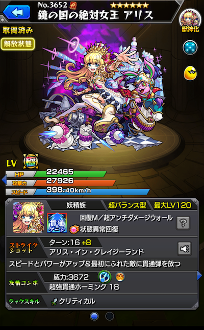 5位 アリス