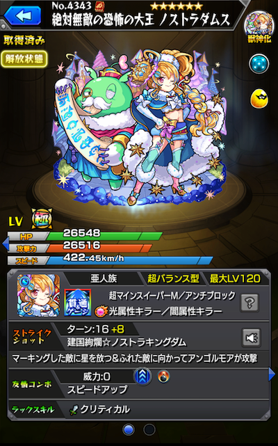 4位 ノストラダムス