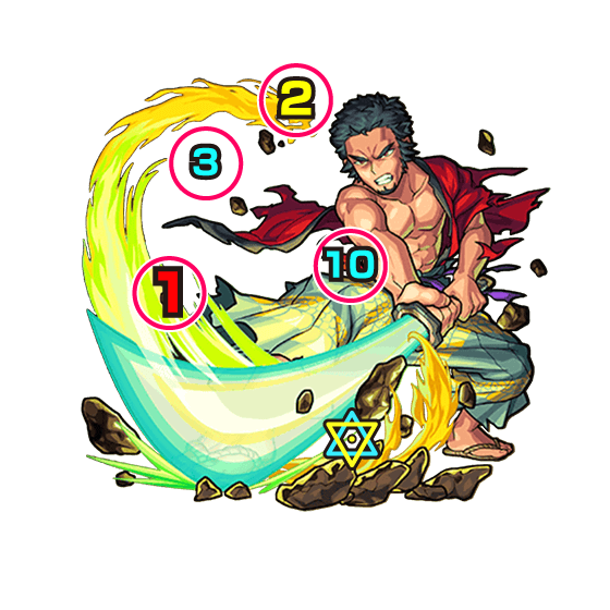 モンスト永倉新八翠撃の隊士ボス攻撃パターン