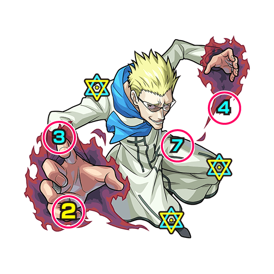 モンストゲンスルーボス攻撃パターン