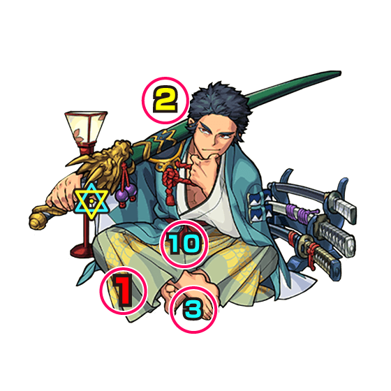 モンスト永倉新八翠撃の隊士中ボス攻撃パターン