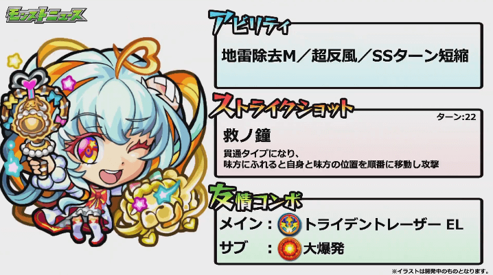 神化アベルステータス