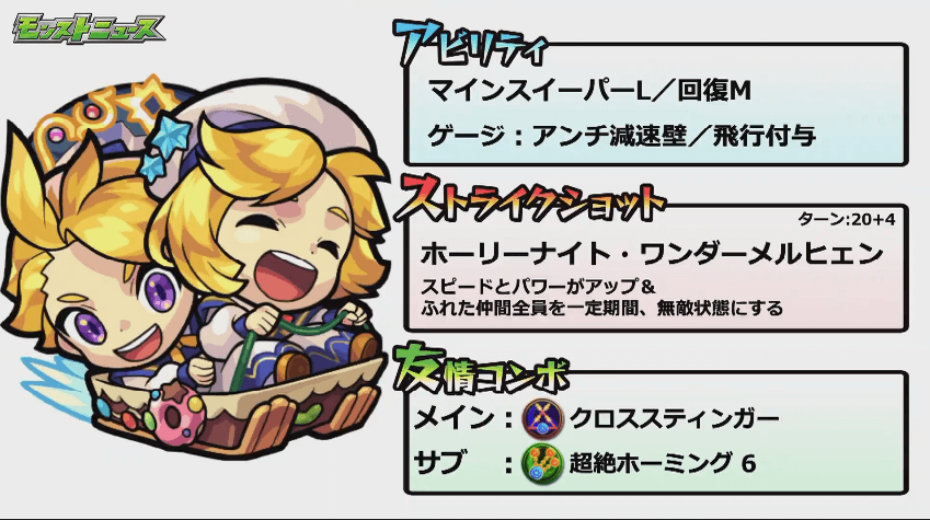 グリム兄弟αステータス