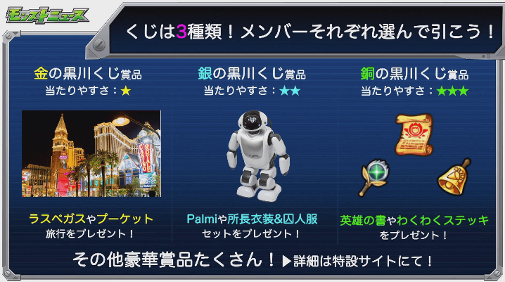 くじは金銀銅の3種類