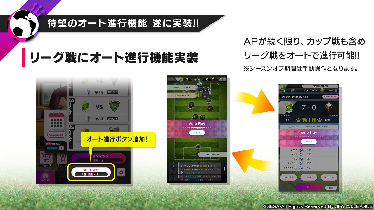 サカつくrtw オートプレイや 4選手の限界突破が可能に 公式放送での最新情報を総まとめ Appbank