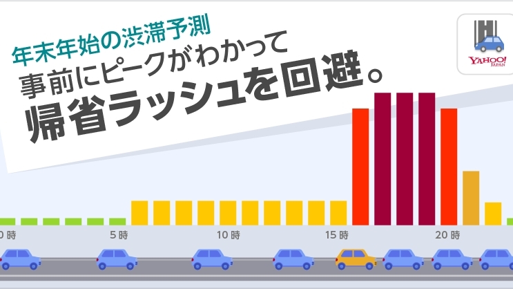 ドライバー必見! 年末年始の渋滞回避は『Yahoo!カーナビ』におまかせ!!