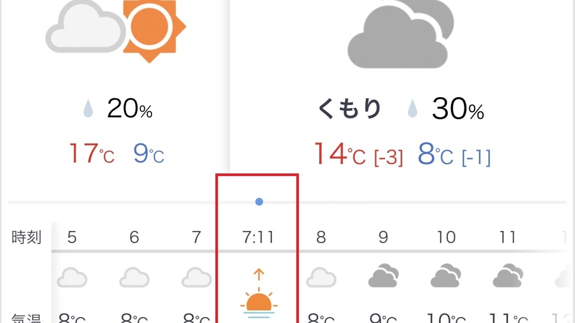 「令和最初の初日の出」を見に行くなら『Yahoo!天気』&『Yahoo!カーナビ』を活用しよう!!