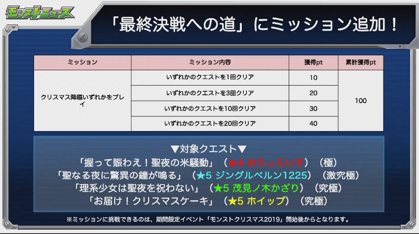 最終決戦への道にミッション追加