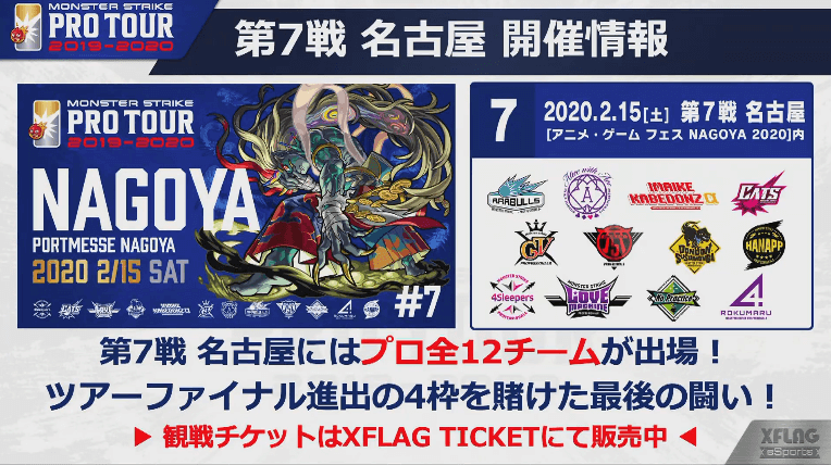 プロツアー第7戦情報