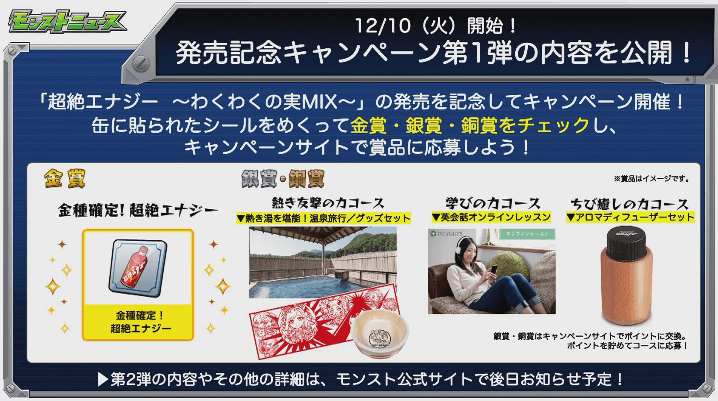 超絶エナジー発売記念キャンペーン