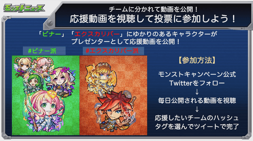 応援動画を視聴して投票