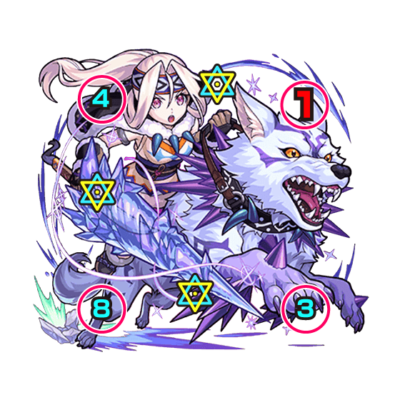 つらら ボス1画像