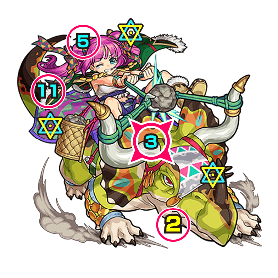 ケラートボス
