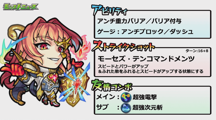 アロンズ・ロッド獣神化ステータス
