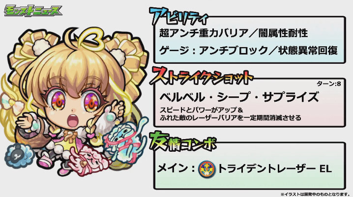 進化アベルステータス
