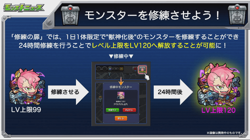 1日1体限定で獣神化キャラをLV120にできる