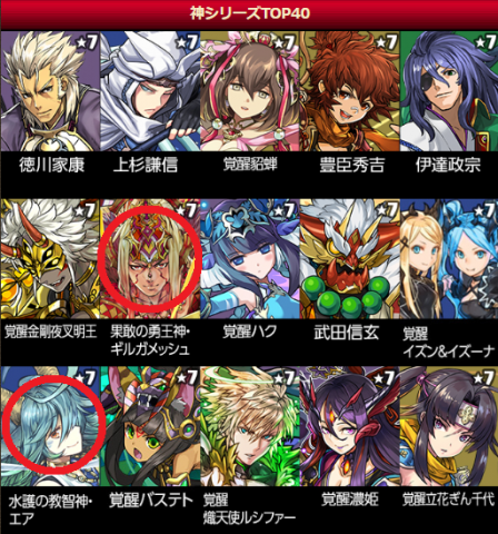 パズドラ スーパーアンケートゴッドフェスのラインナップから新しい進化 強化の可能性を予想してみた Appbank パズドラ スーパーアンケートゴッドフェスのラインナップから新しい進化 強化の可能性を予想してみた Appbank