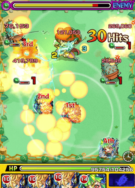 ジェラルド獣神化友情コンボ