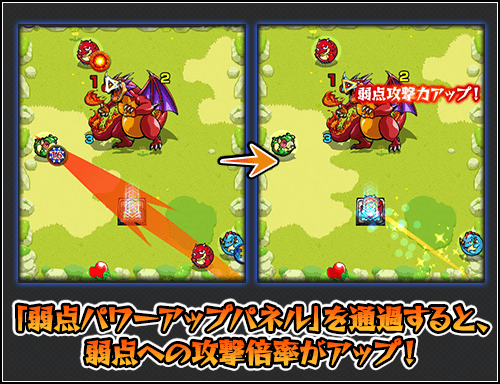 弱点パワーアップ