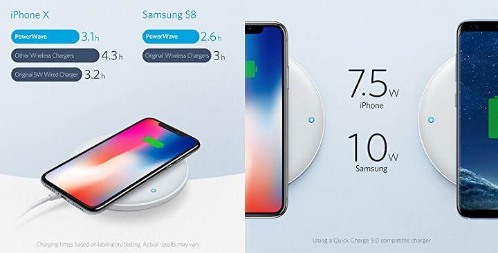 ワイヤレス充電機能を搭載した最新iPhoneをはじめ、Galaxyシリーズなどを置くだけで無接点充電することが可能。