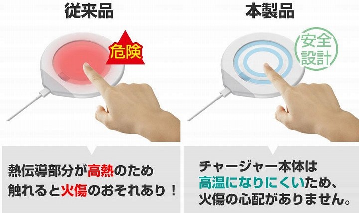 防滴や過熱に配慮。安全設計で安心して使用できます。