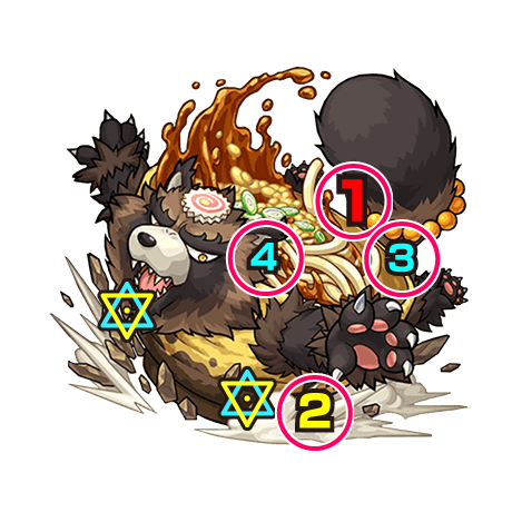 モンストうどん狸ボス攻撃パターン